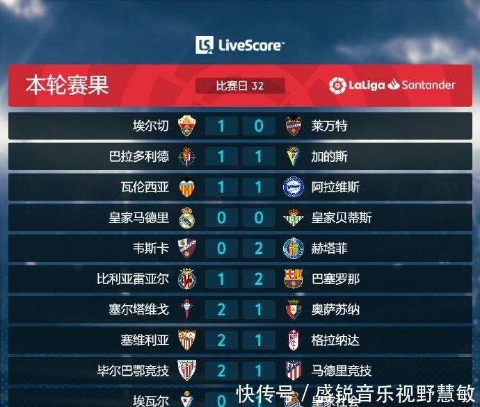 村点燃乡